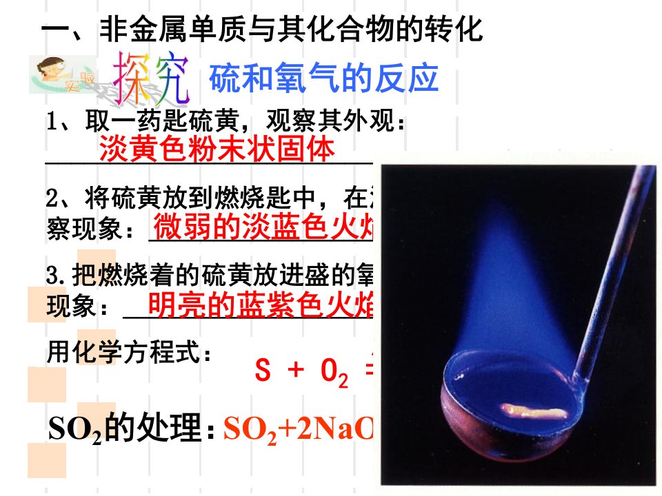 物质的转化课堂ppt课件