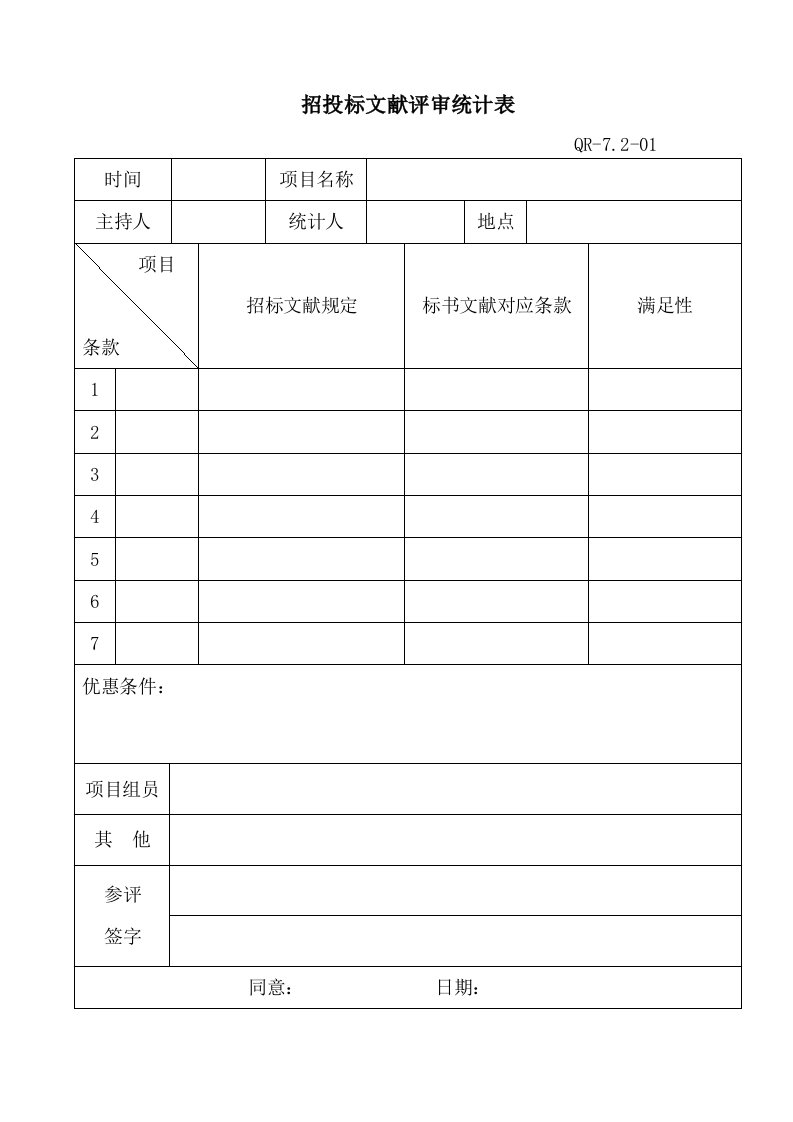 招投标文件评审记录表