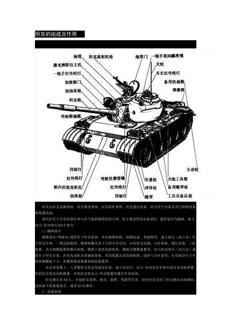 坦克的组成及作用