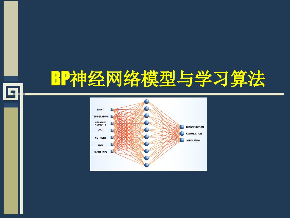 BP神经网络模型