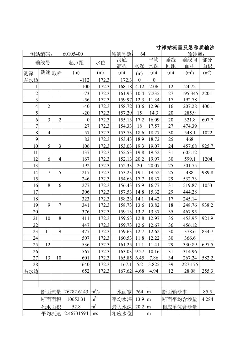 (流量计算表6(64)