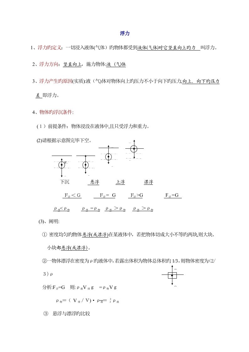 2023年初三物理浮力知识点经典总结及练习题