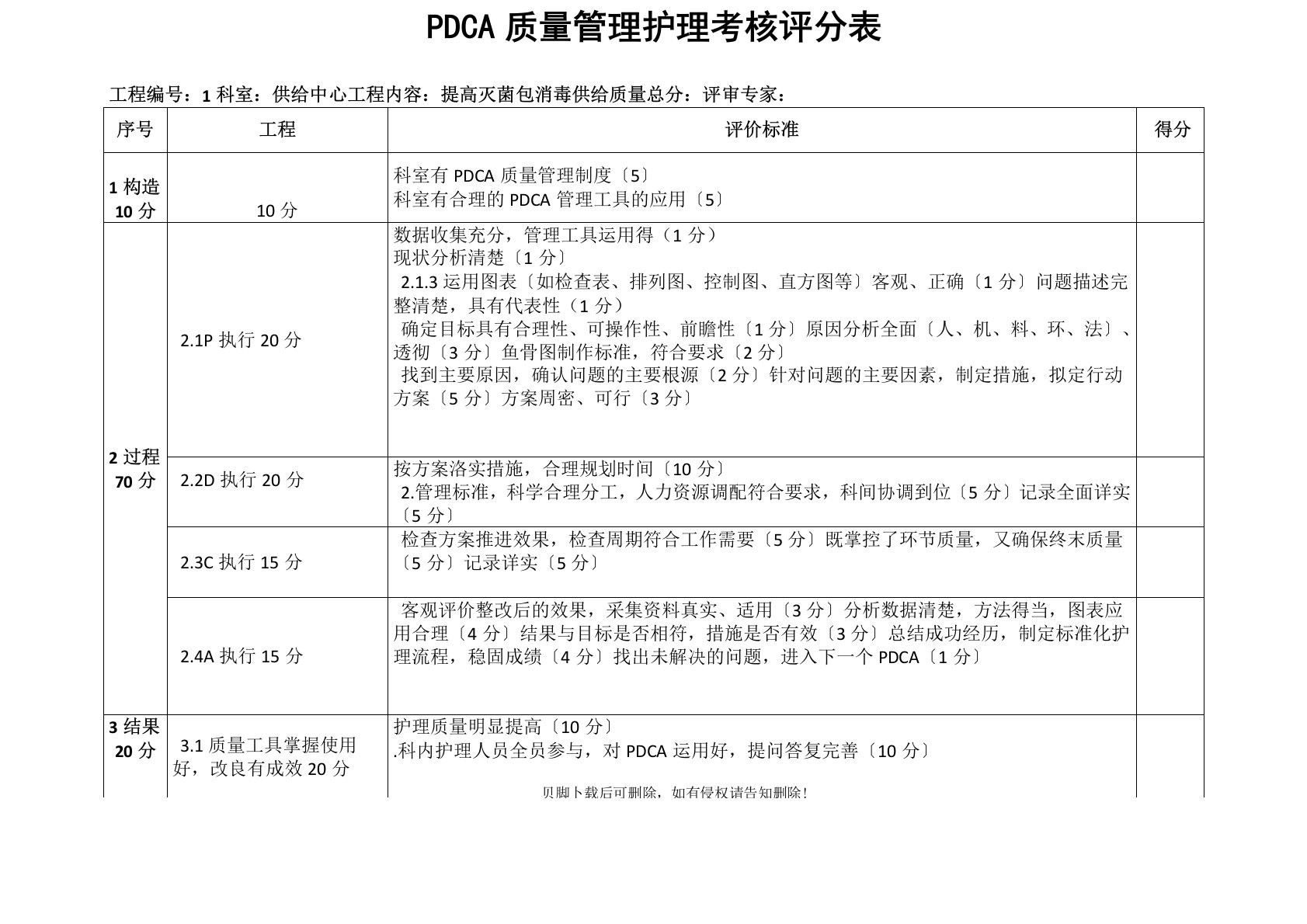 PDCA考核标准最新版本