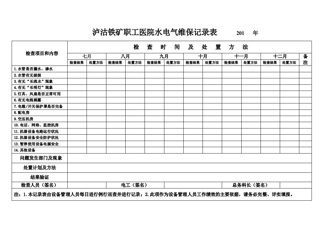 水、电、气维保记录表