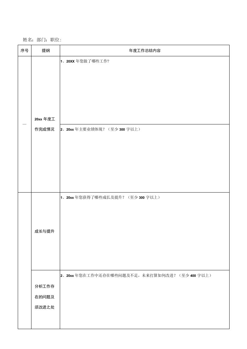 【人资总结】年度HR工作总结汇报（表格）