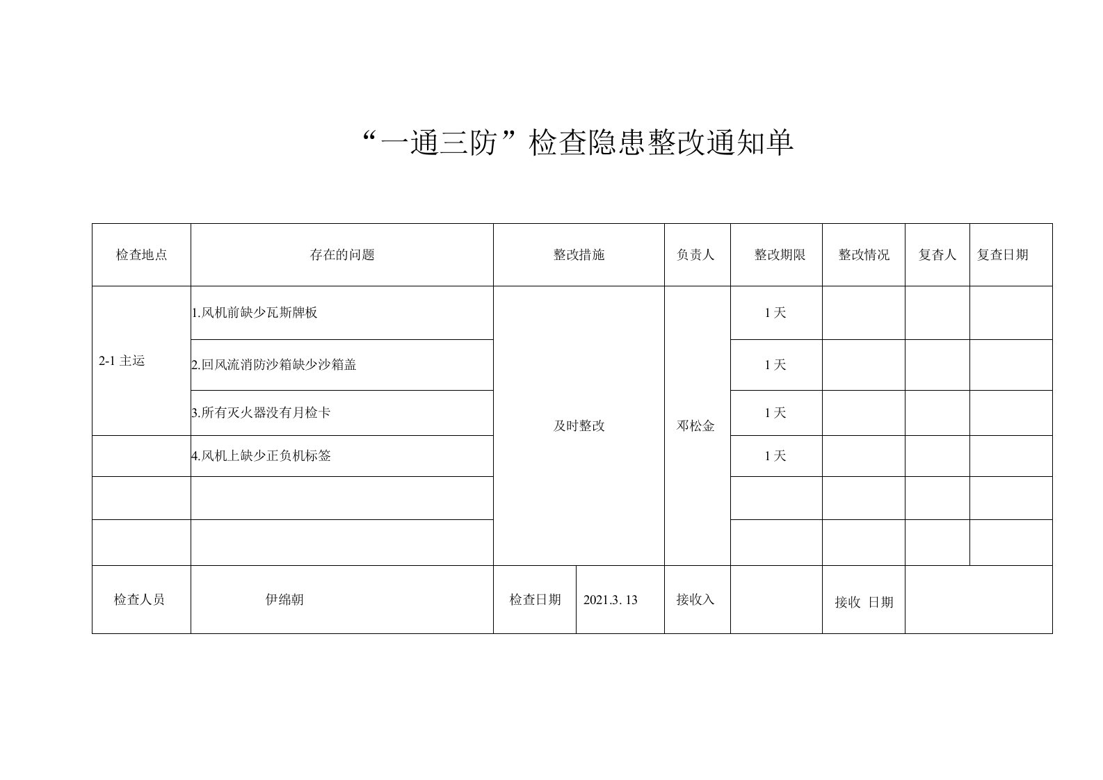 49处综掘六（2）队一通三防整改单2021.3.13