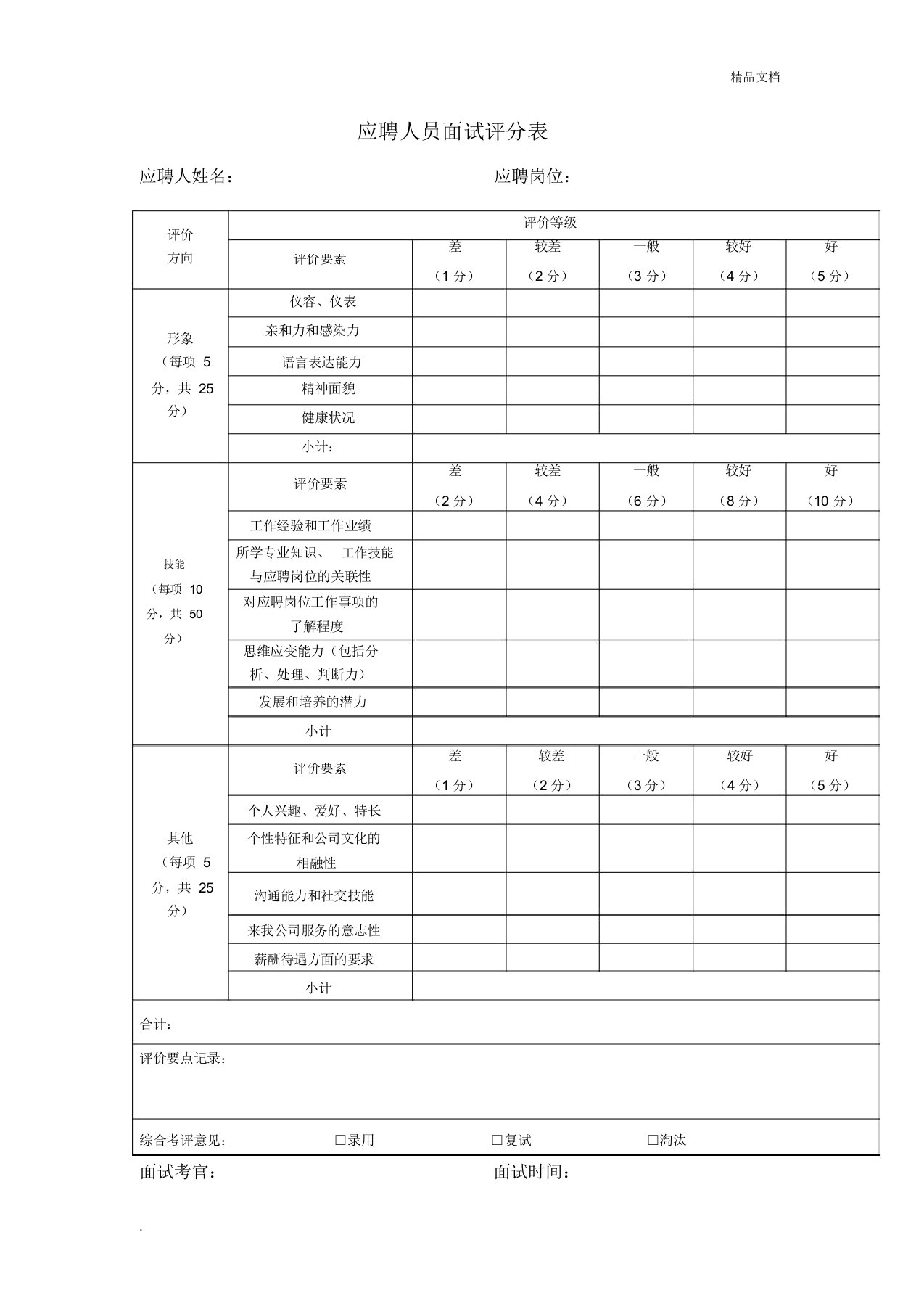 应聘人员面试评分表模板