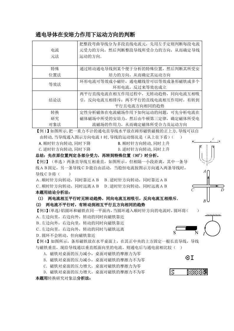 通电导体在安培力作用下运动方向的判断