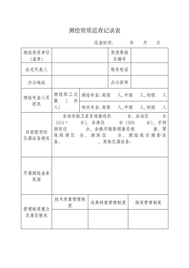 测绘资质巡查记录表