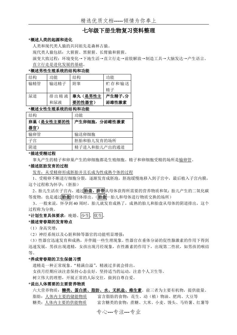 七年级下册生物复习资料(整理)(共7页)