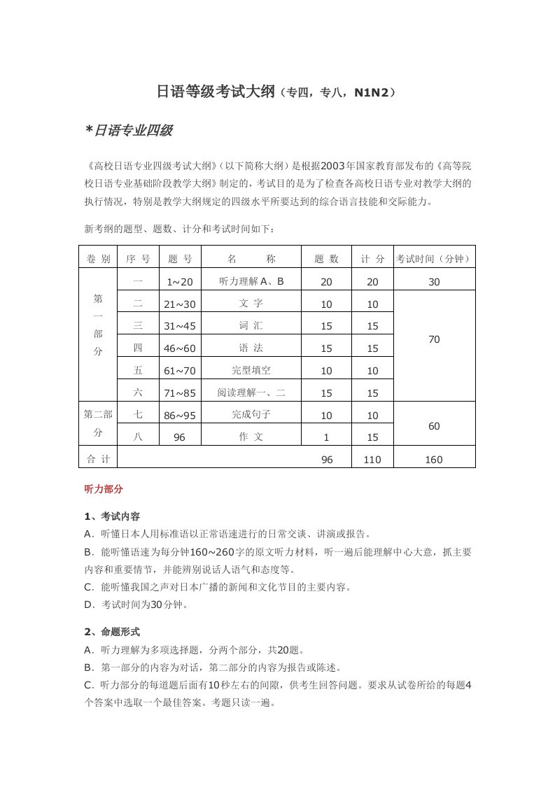 日语等级考试大纲