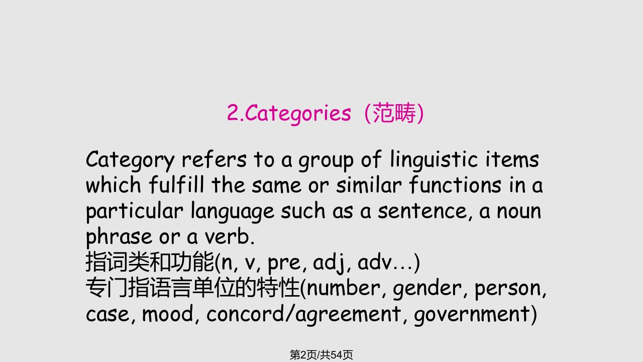 chaptersyntax简明英语语言学戴炜栋