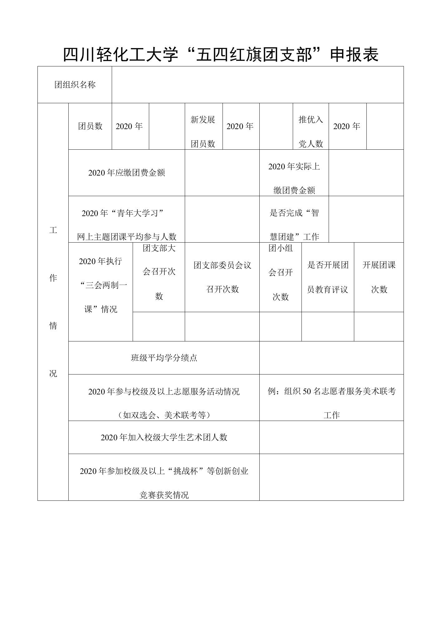 四川轻化工大学“五四红旗团支部”申报表