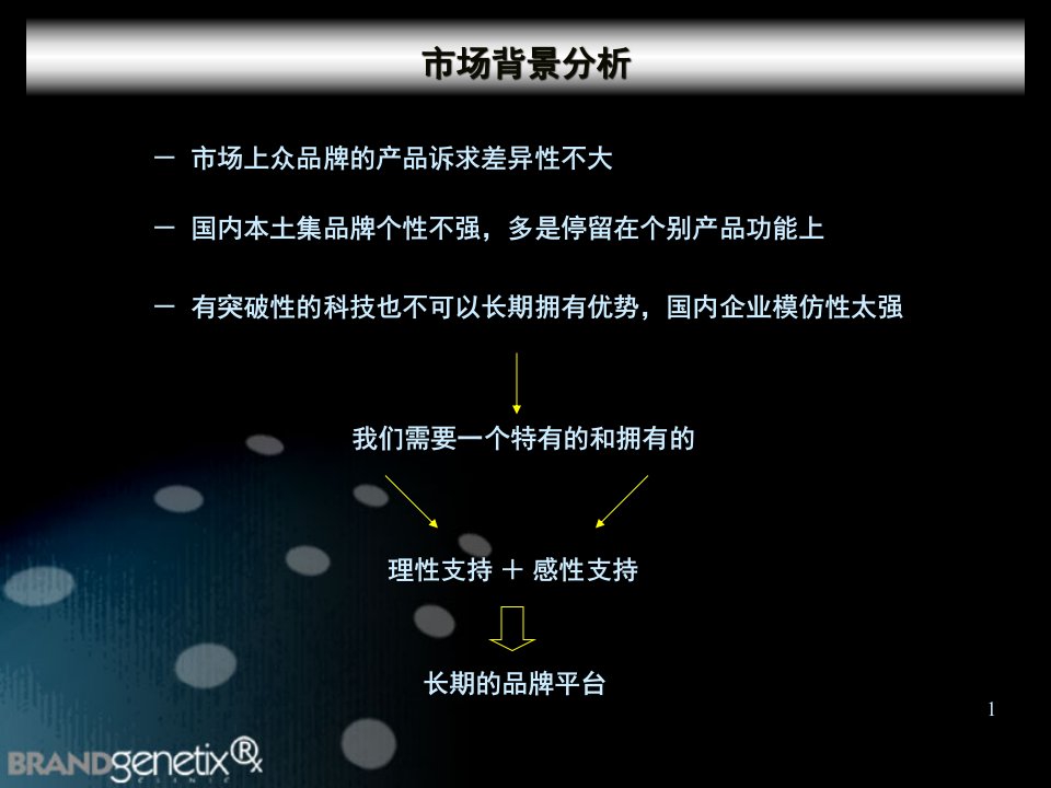 江淮客车品牌整合营销方案