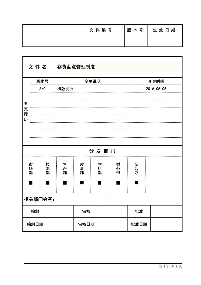 存货盘点管理制度