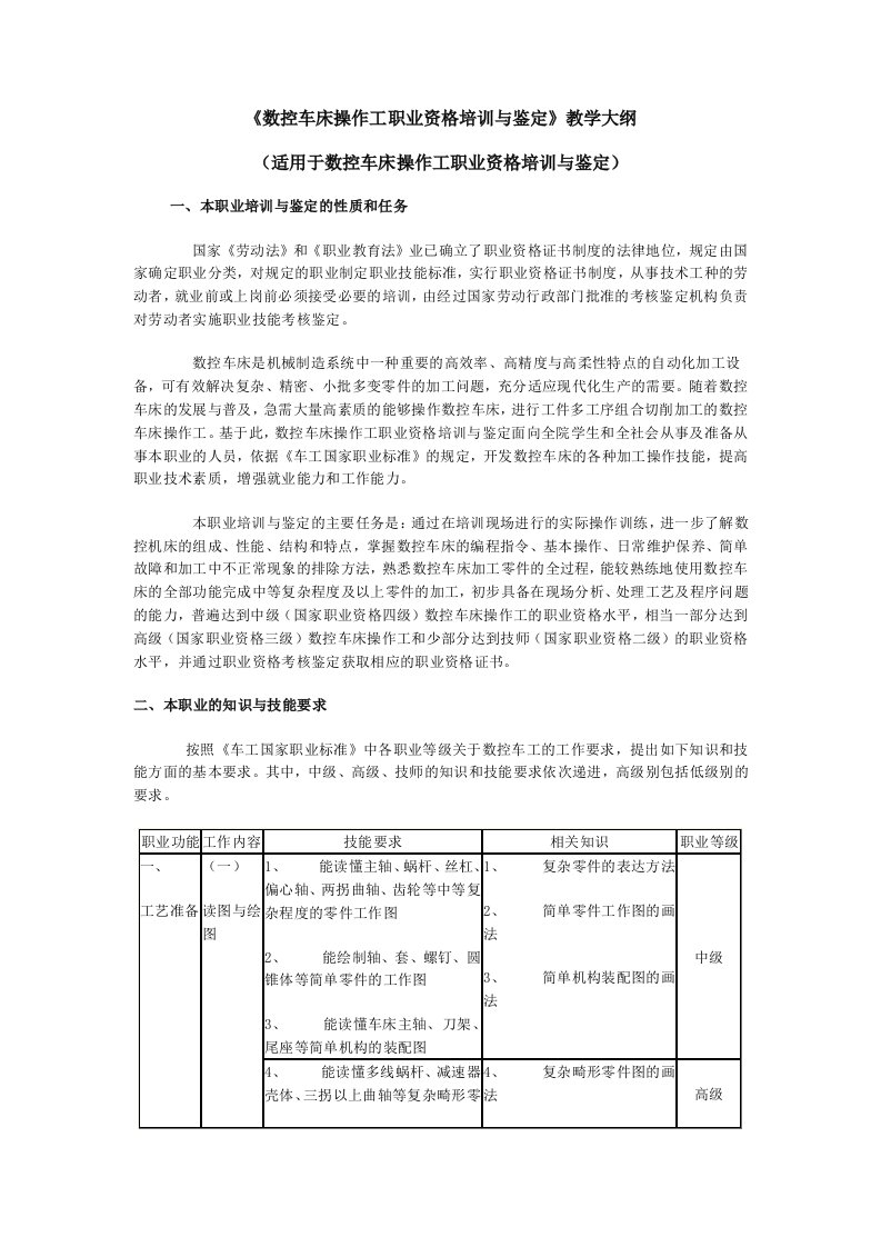 数控车床操作工职业资格培训与鉴定教学大纲