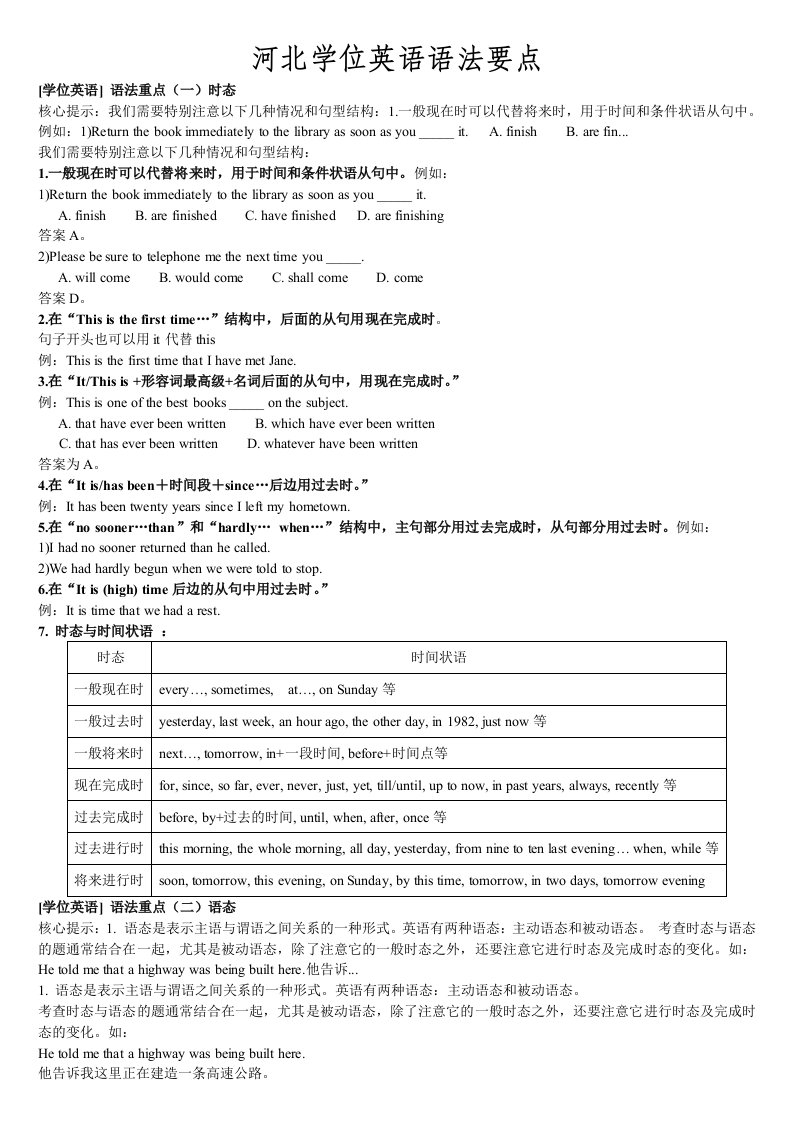 河北学位英语语法要点