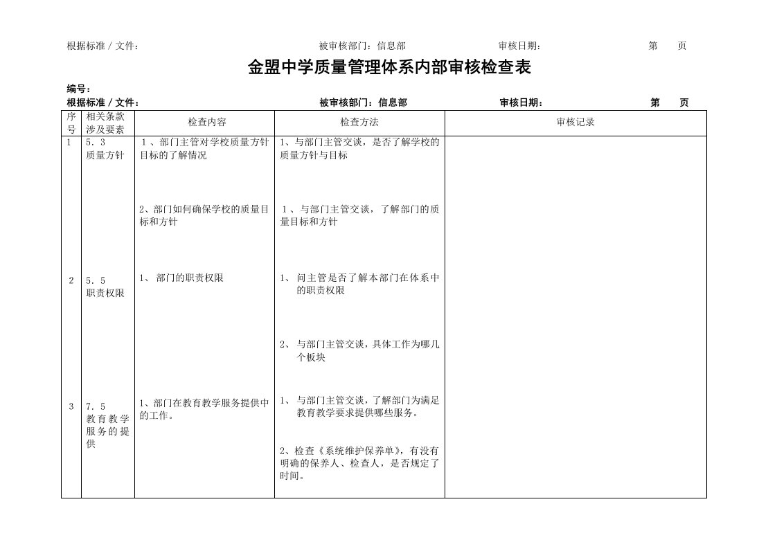 【管理制度】信息部