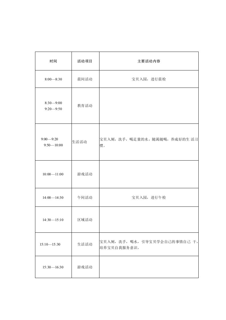 幼儿园常用表格-（幼儿园日、周、月、学期活动计划表）附-日常工作管理及绩效考核细则