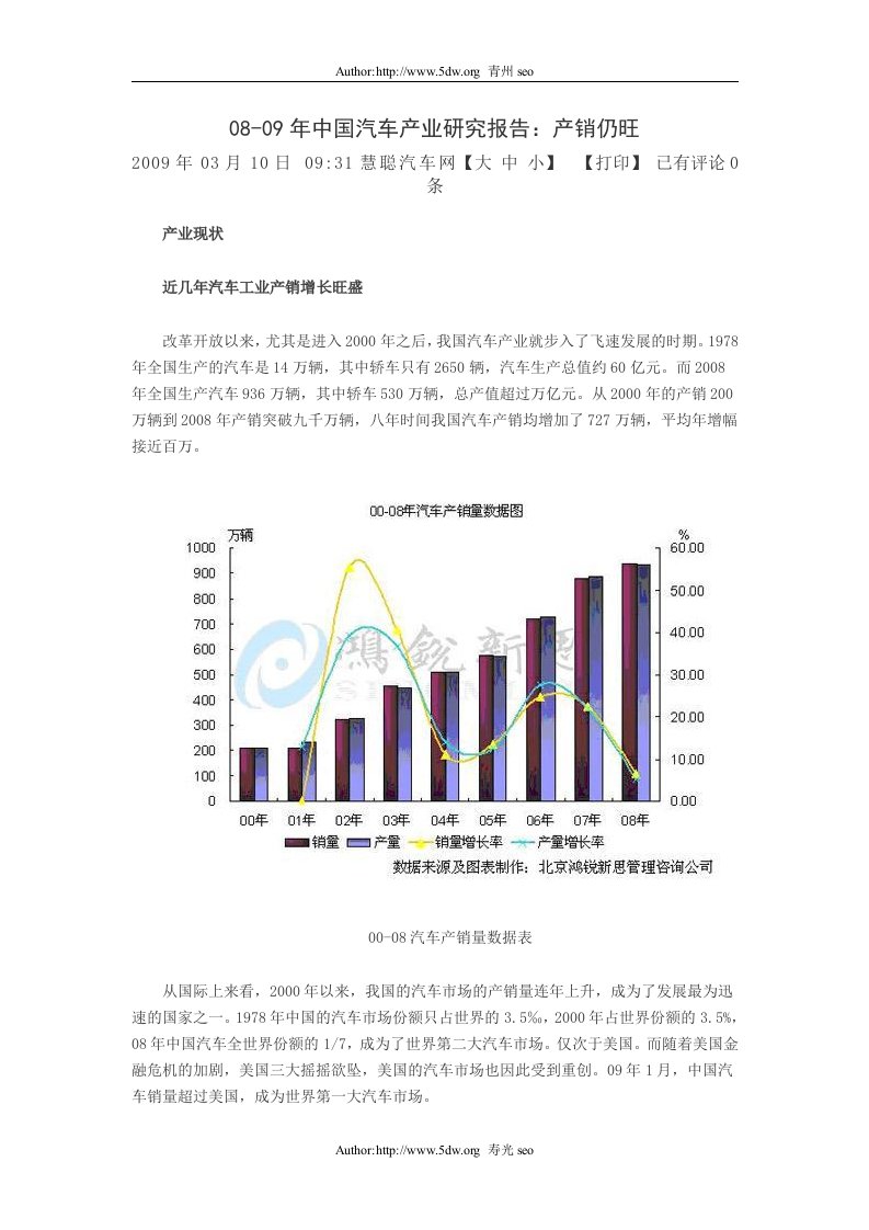 08-09年中国汽车产业研究报告