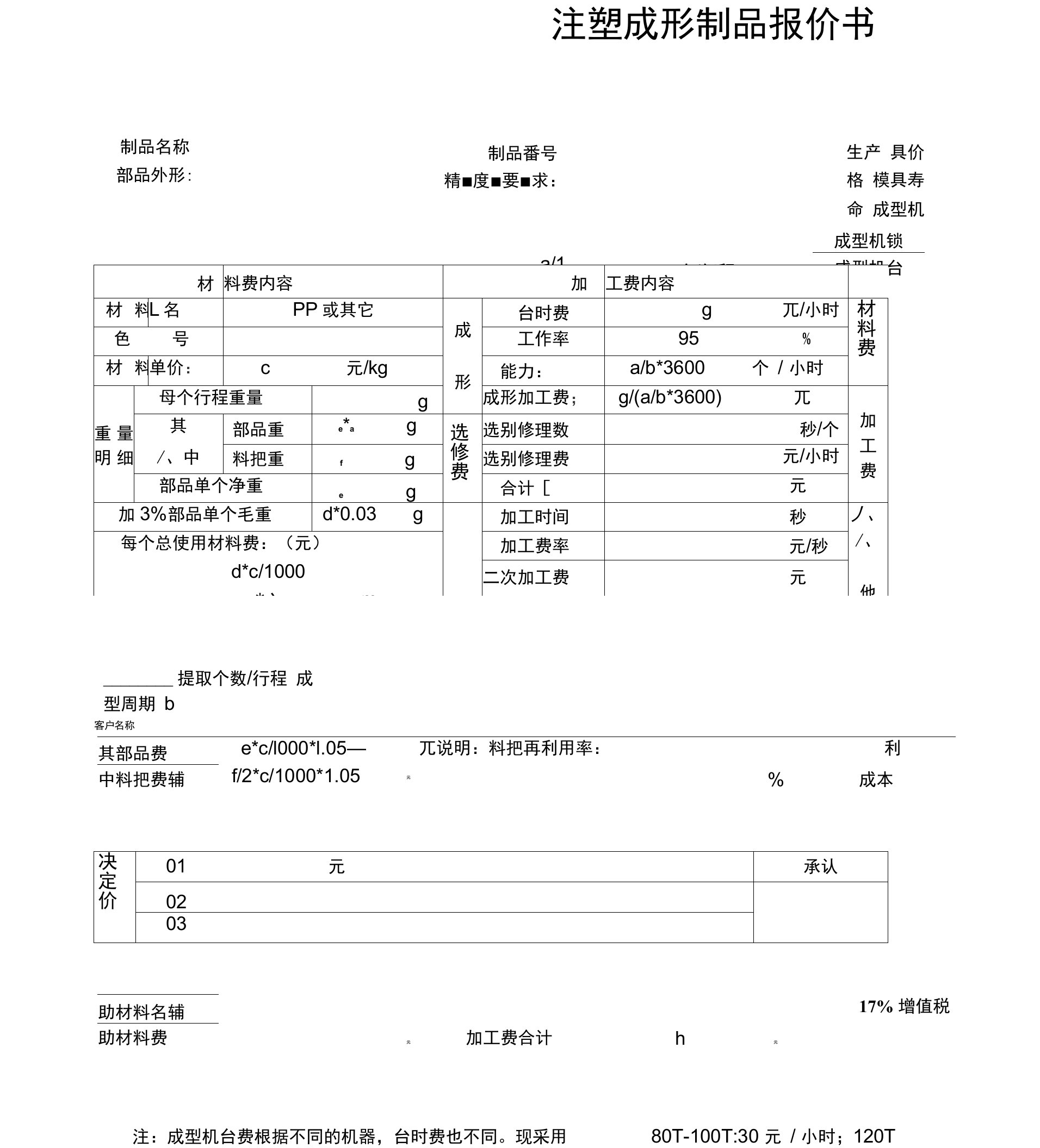 注塑报价表