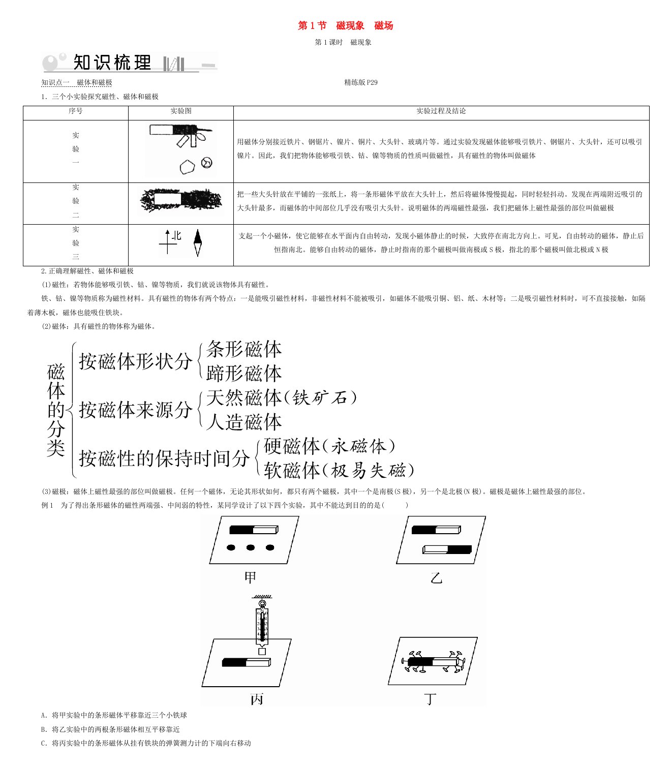 2019-2020学年九年级物理全册第20章第1节磁现象磁场第1课时磁现象考点手册新版新人教版