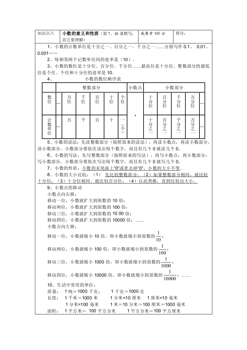 (word完整版)四年级数学小数的意义和性质知识点-推荐文档