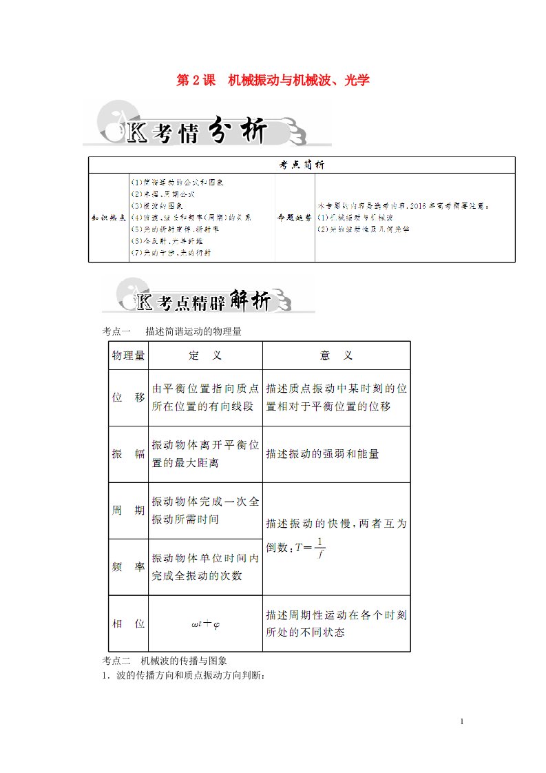 高考物理二轮复习