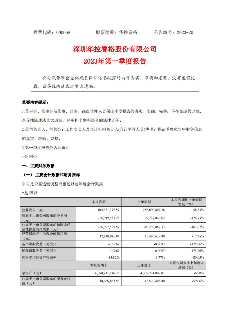 深交所-华控赛格：2023年一季度报告-20230429