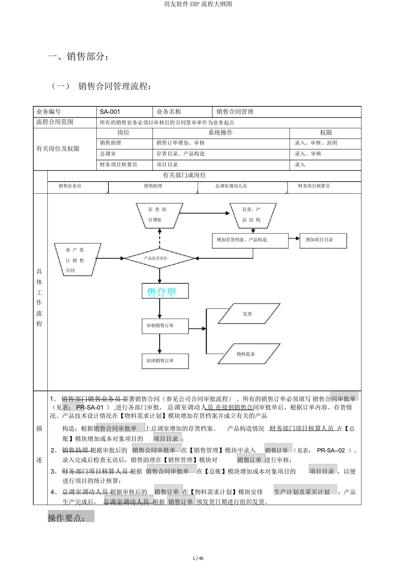 用友软件ERP流程纲要图