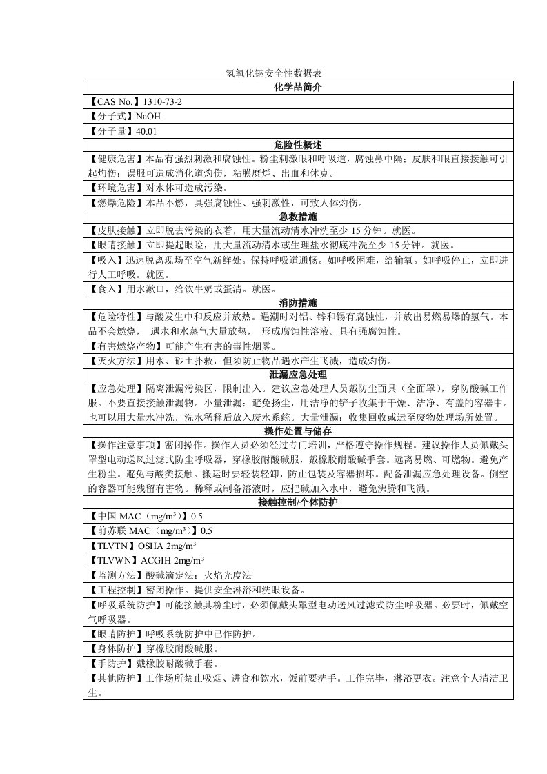 氢氧化钠安全性数据表