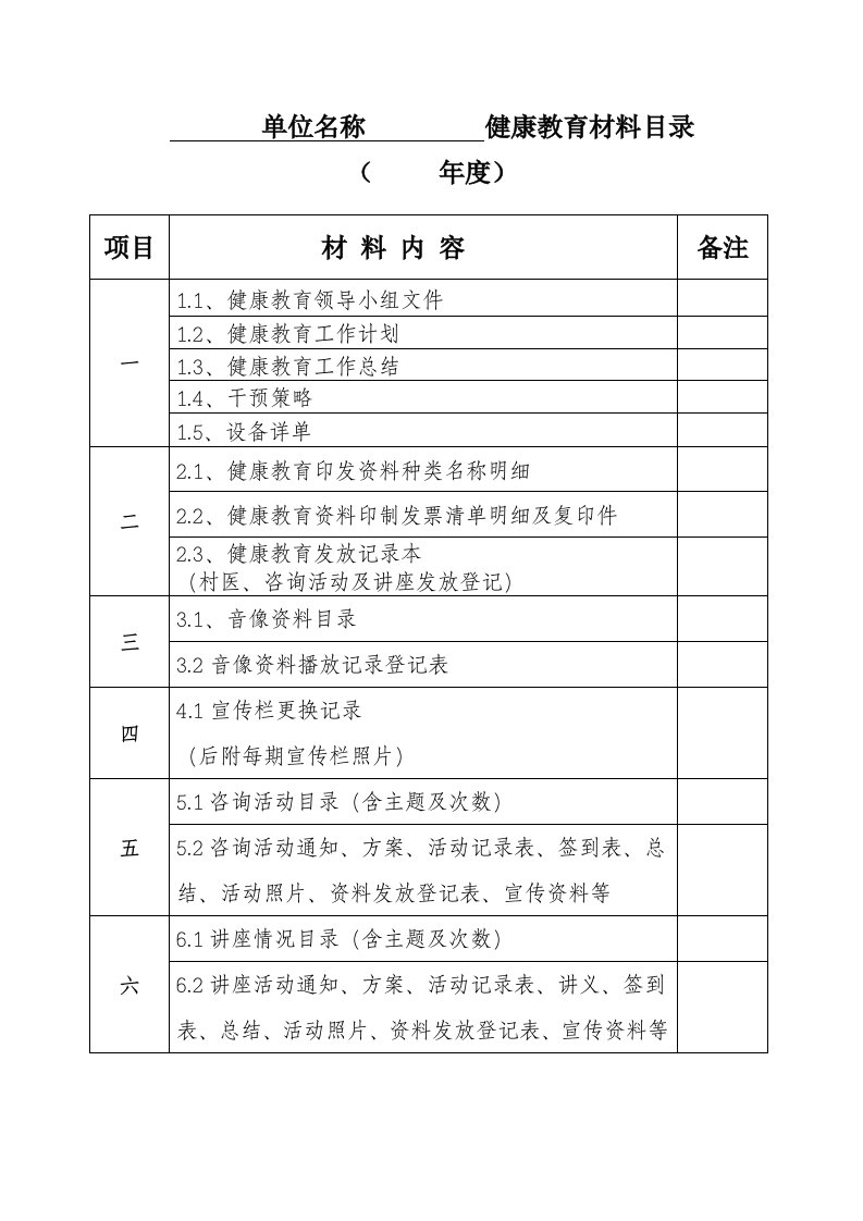 基层健康教育规范操作表模版