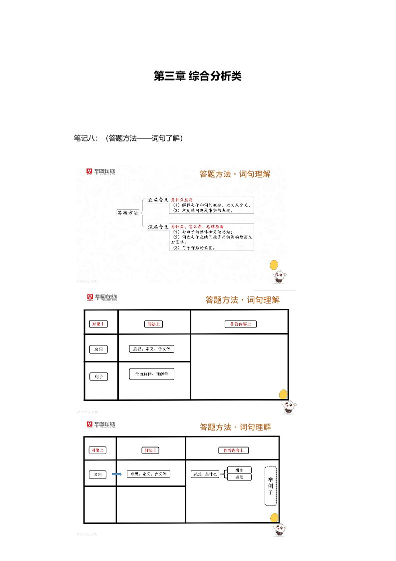 公考行测笔试申论精华笔记