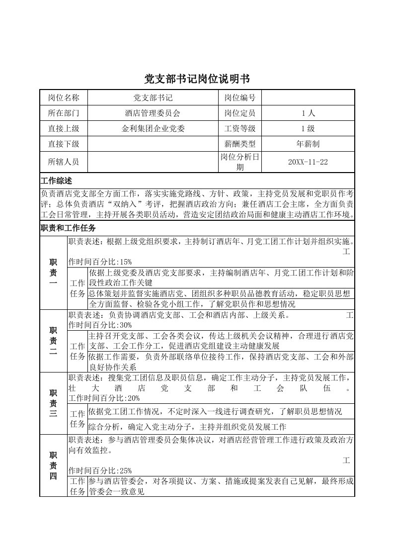 2021年党支部书记岗位新版说明书