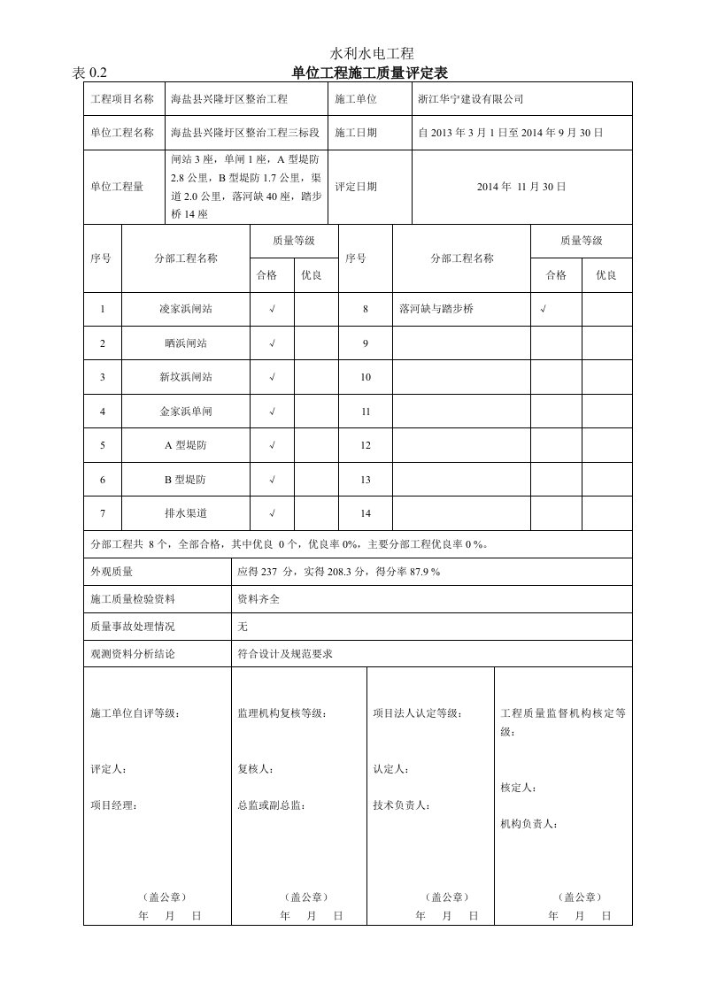 单位工程质量评定表1