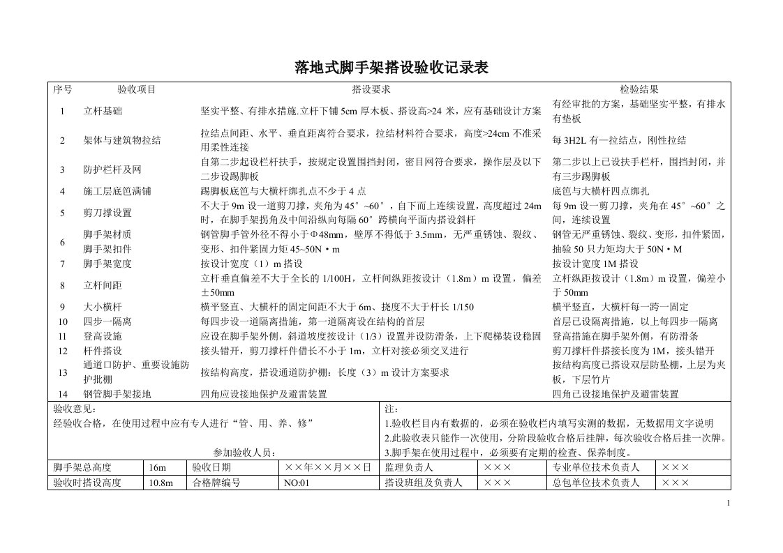 安保体系安全设施验收表