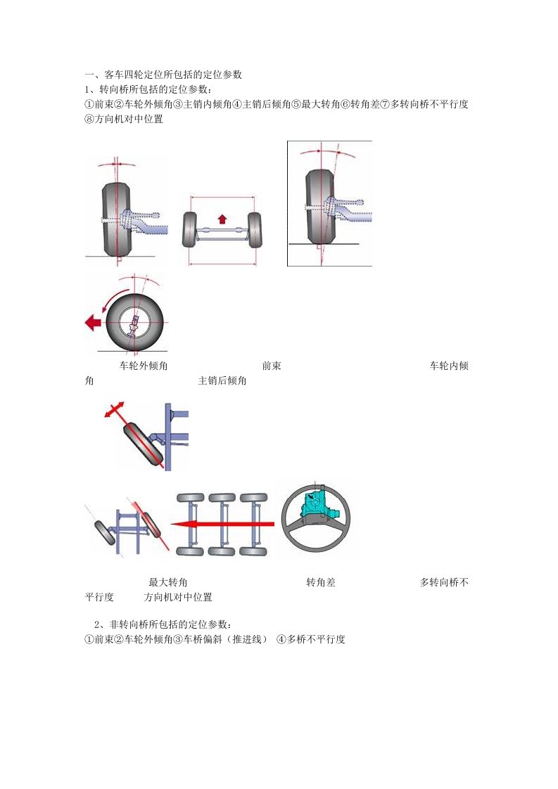 四轮定位相关要点