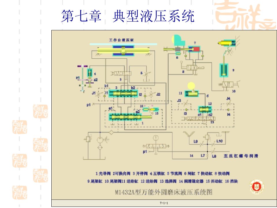 液压传动