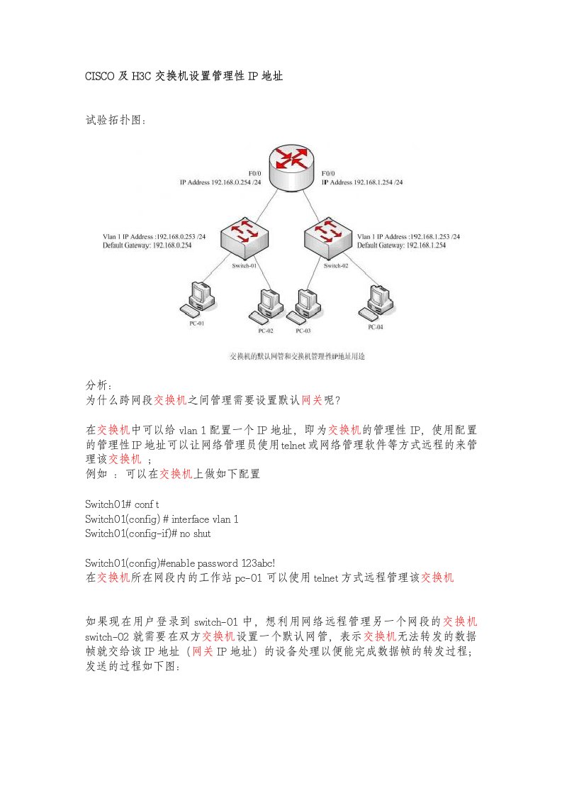 交换机管理性IP地址配置