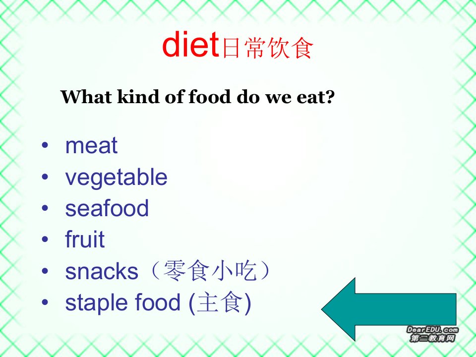 高一Unit2HealthyeatingWarmingupreading课件新课标人教版