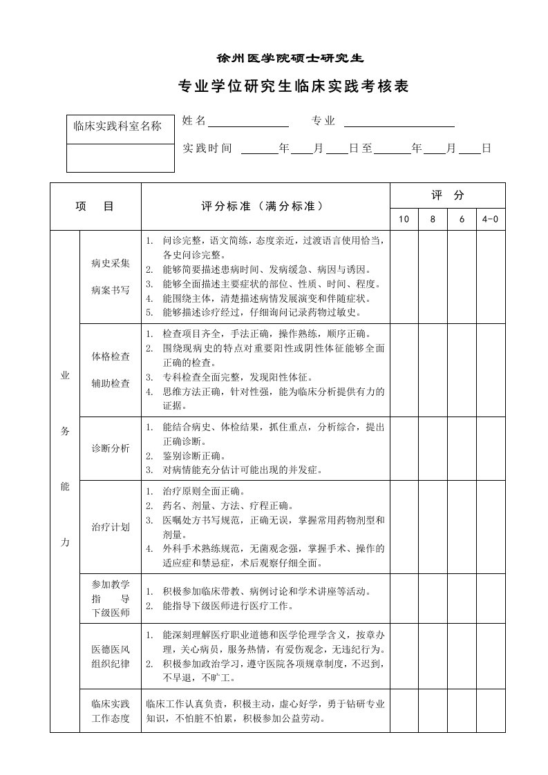 专业学位研究生临床实践考核表