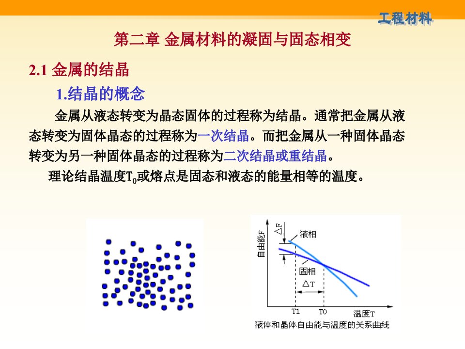 第二章