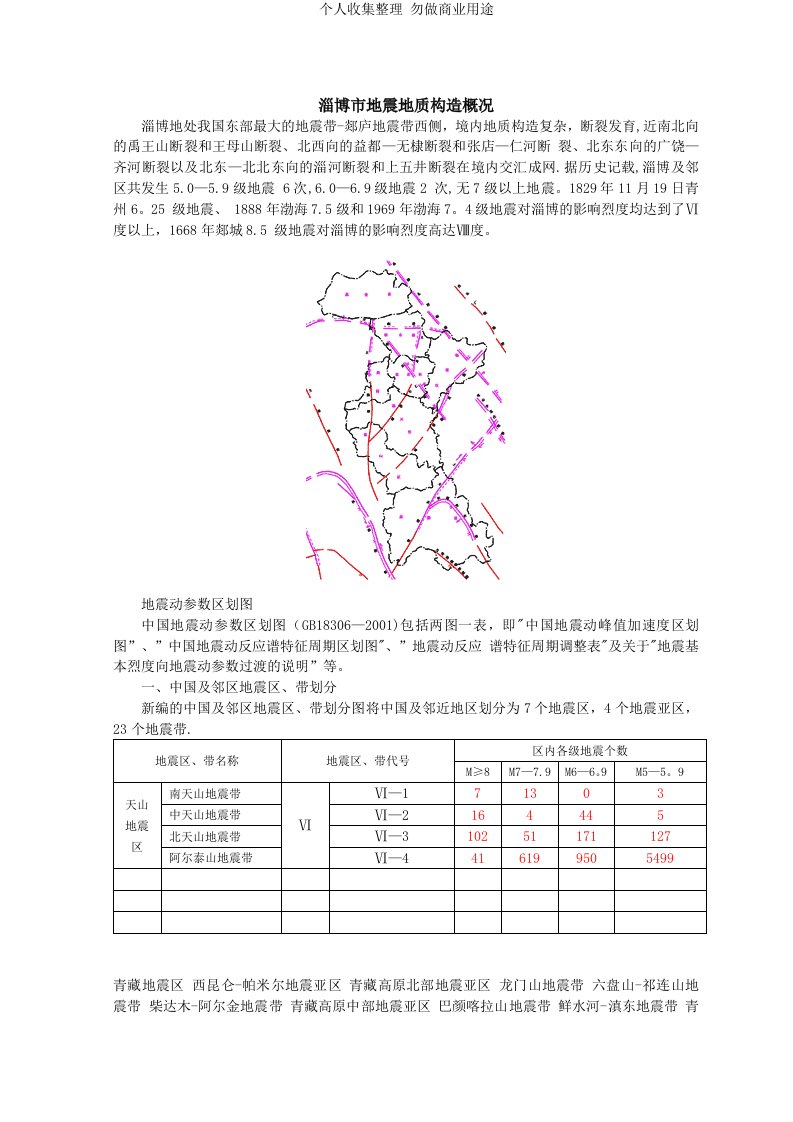 淄博市地震地质构造概况