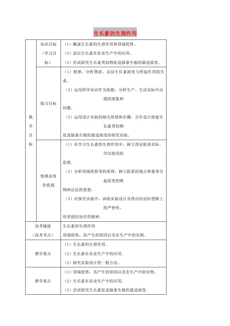 内蒙古开鲁县高中生物