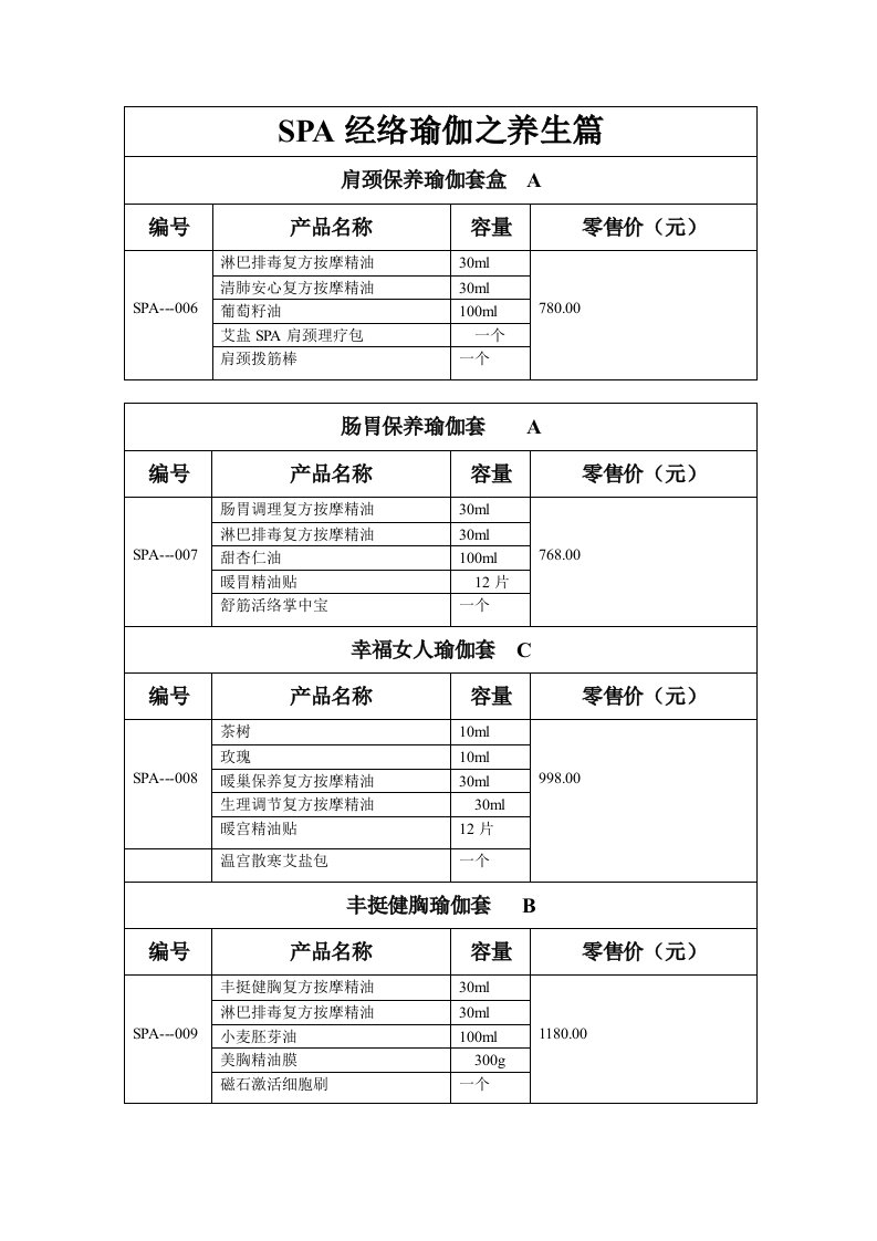 SPA身体价格表