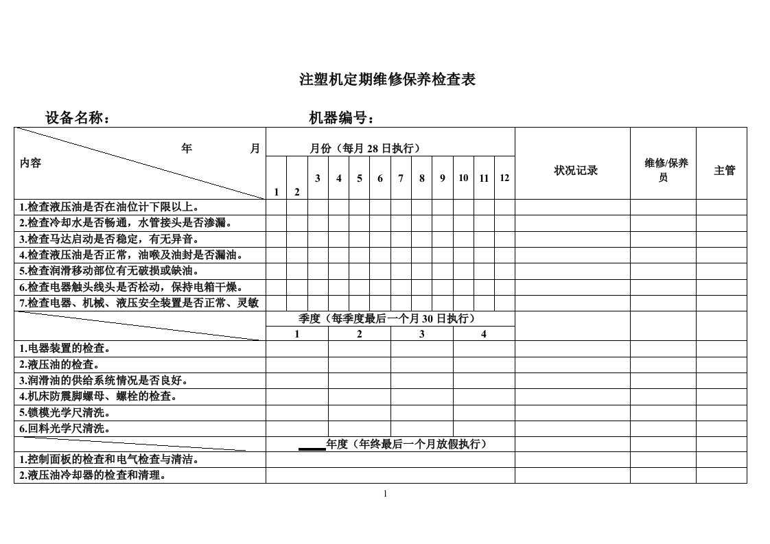 注塑机定期维护保养记录表