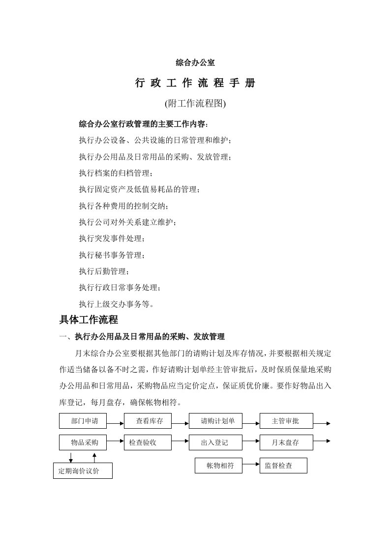 综合办公室工作流程手册