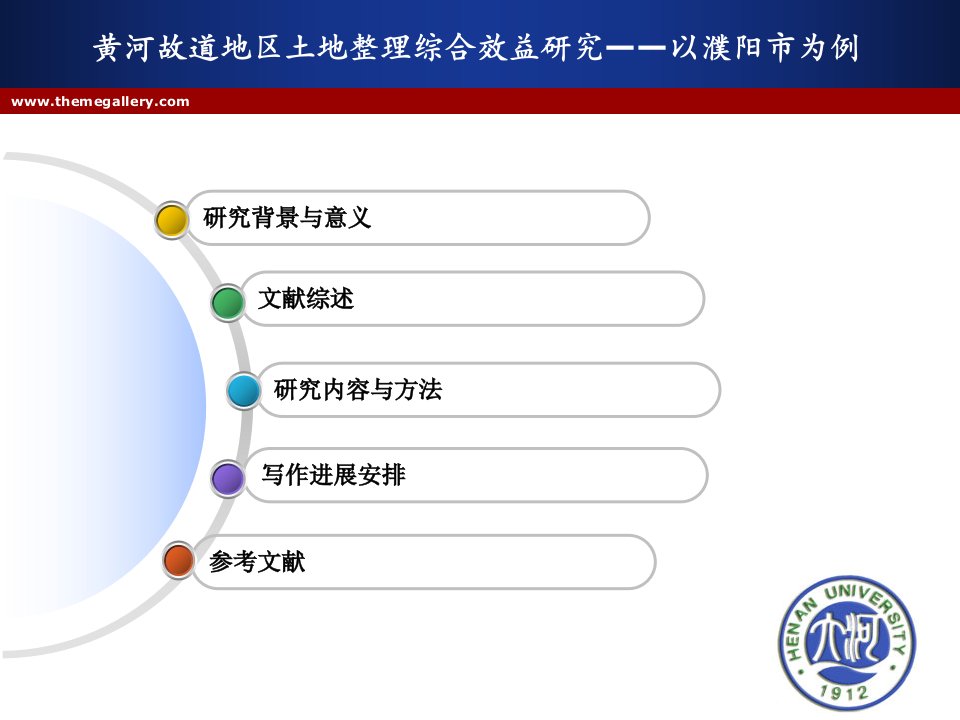 开题报告黄河故道地区土地整理综合效益研究以濮阳市为例课件