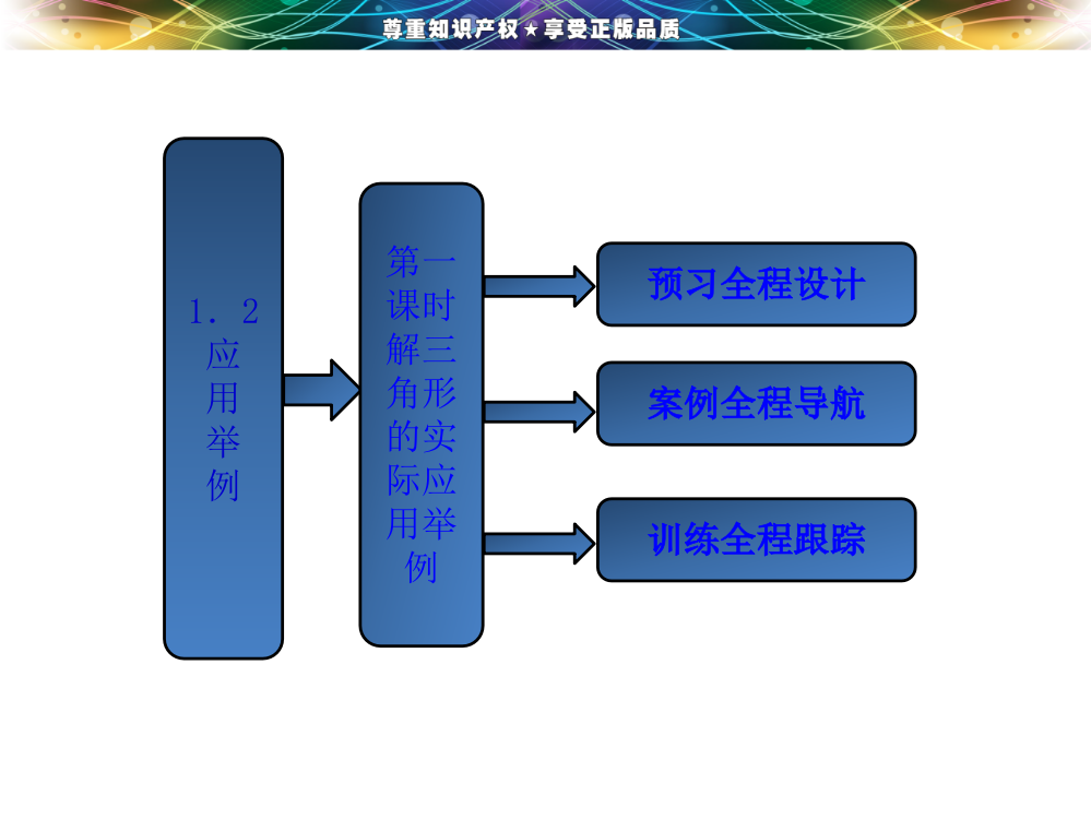 第一章-1.2-第一课时-解三角形的实际应用举例