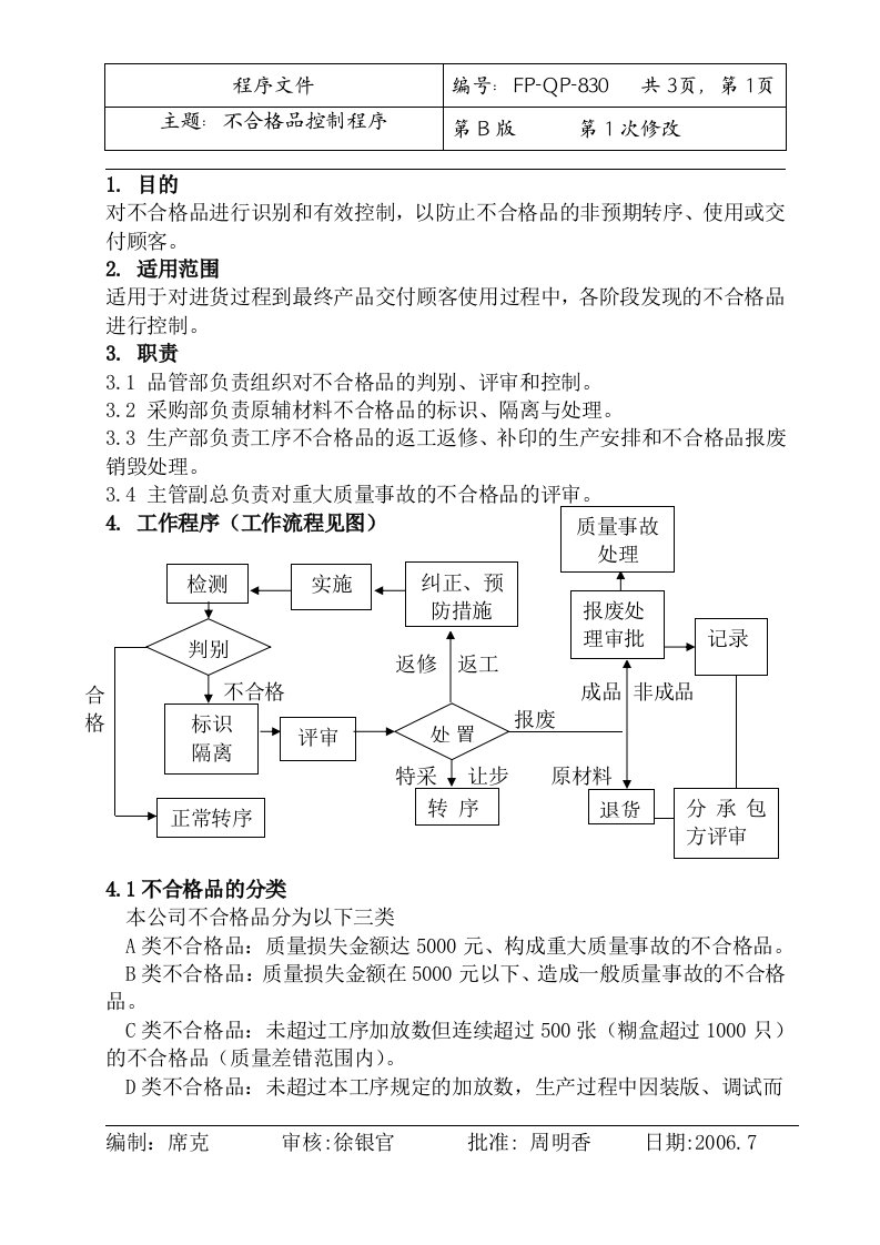 印刷企业不合格品控制程序